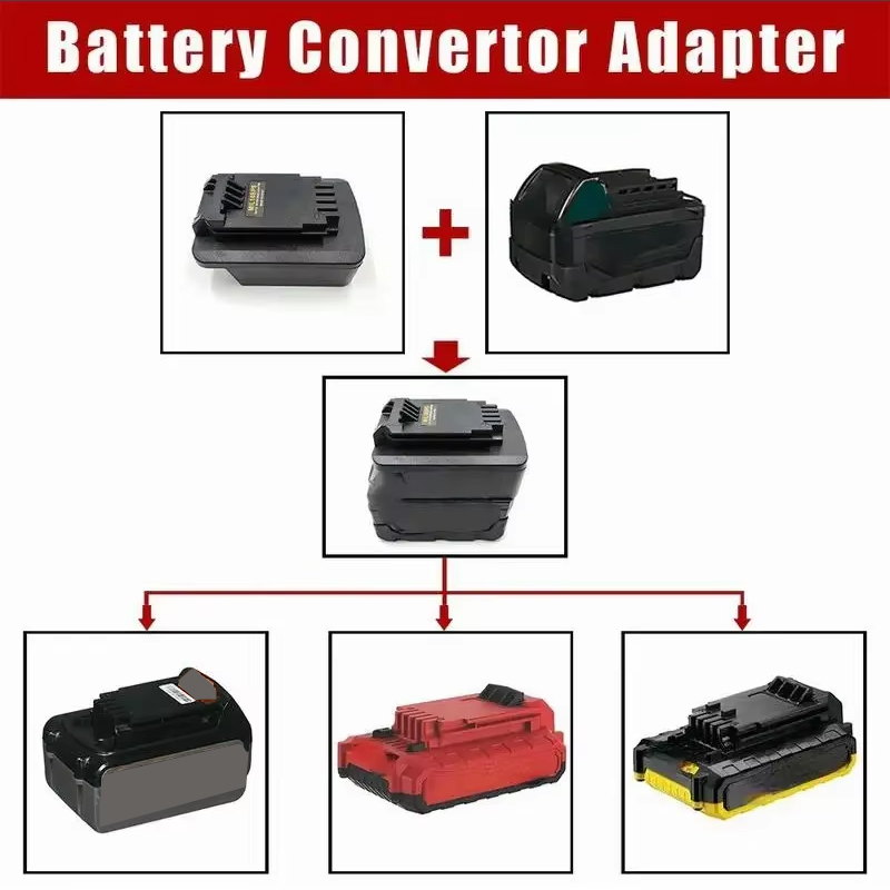 Black+Decker Tool 20V Max - Adapter akumulatora do akumulatora litowo-jonowego Milwaukee