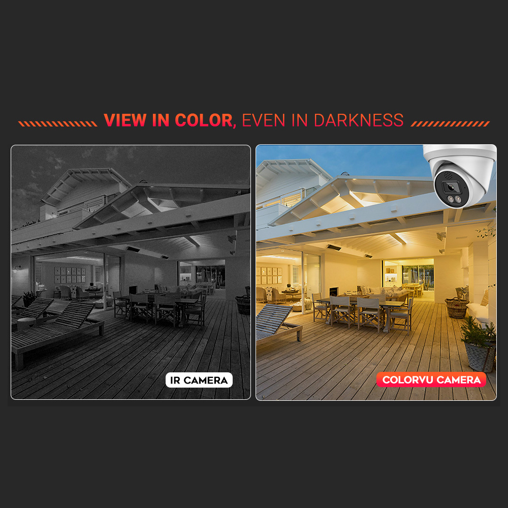 Kamera IP Vikylin 4K 8MP z ala – Lowe'S Home Improvement recenzja i cena