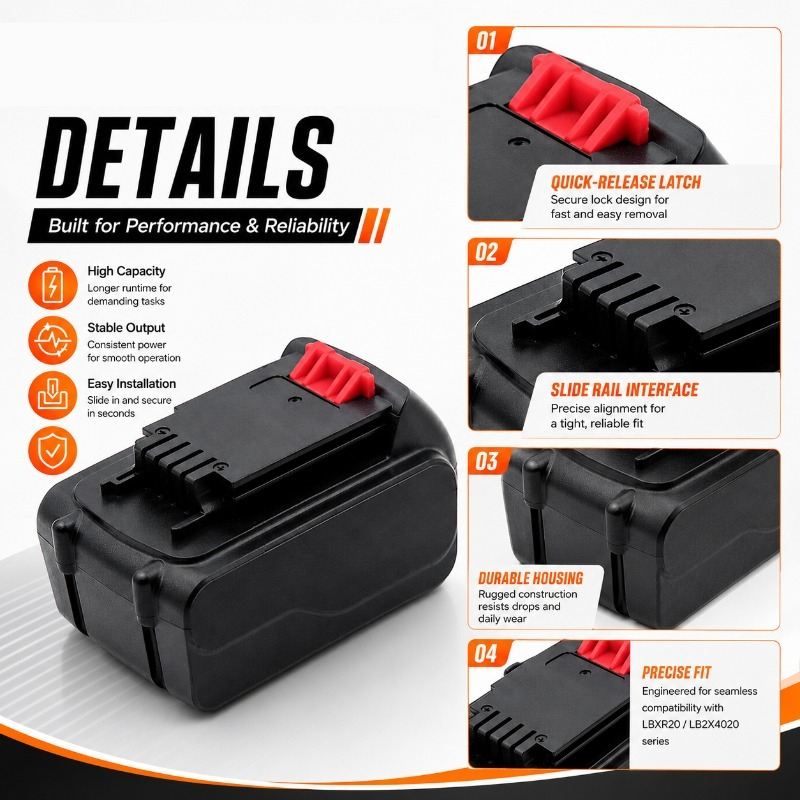 Akumulator litowo-jonowy 20V M – Black+Decker Tool 20V Max recenzja i cena