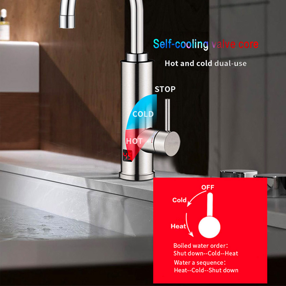 Elektryczny podgrzewacz wody 3 – Home Improvement K&B Construction recenzja i cena