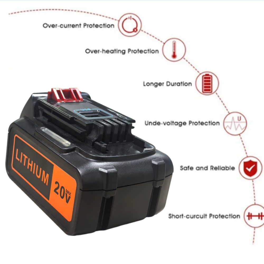 Wymienna bateria o wysokiej po – Black+Decker Tool 20V Max recenzja i cena